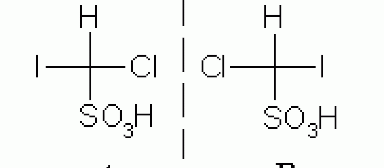 Nanotubi di silice per separare gli enantiomeri