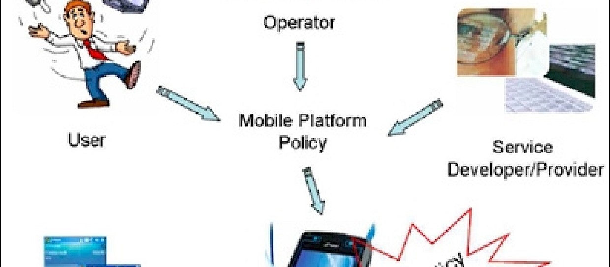 Come rendere sicure le app scaricate sul cellulare