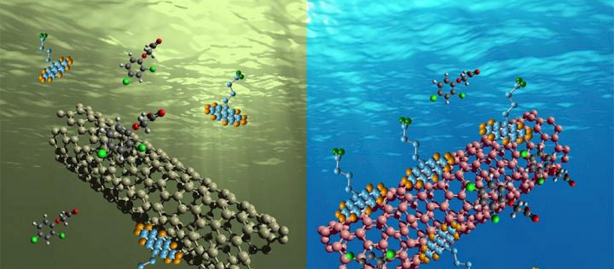 Nanotubi di carbonio riutilizzabili per filtrare l’acqua inquinata?