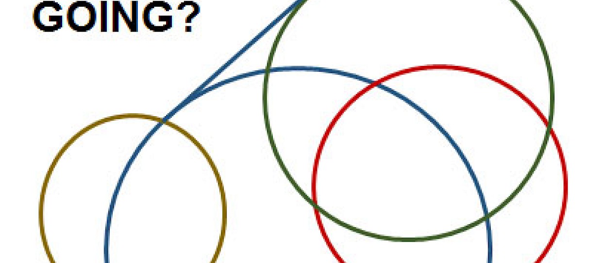 Dove stanno andando le scienze biologiche?