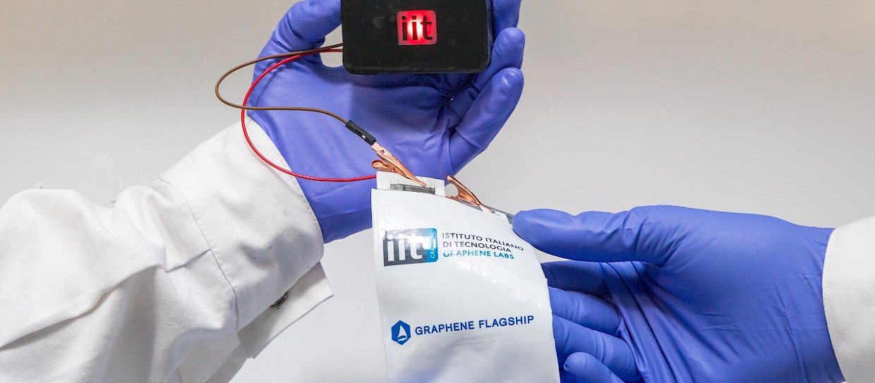 Tecnologia flessibile al grafene permette carica veloce dispositivi portatili