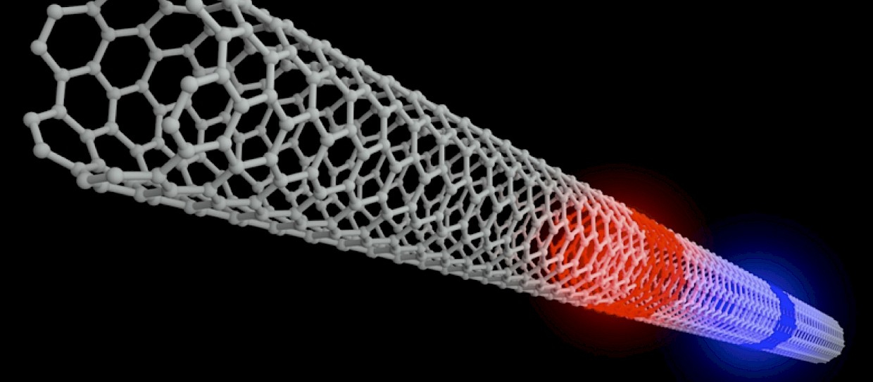 Nuovo stato della materia scoperto nei nanotubi di carbonio