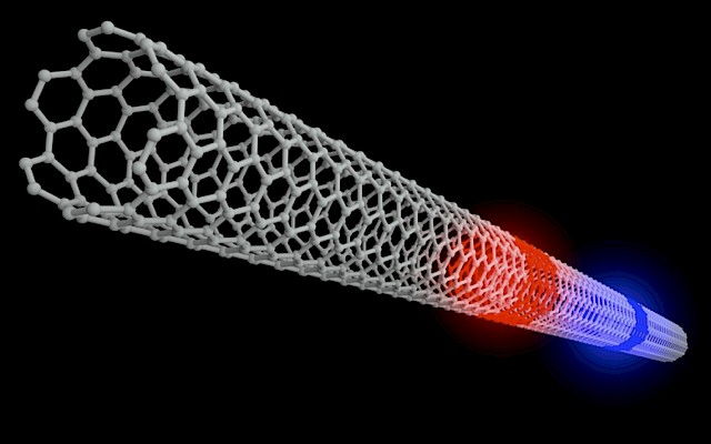Nuovo stato della materia scoperto nei nanotubi di carbonio