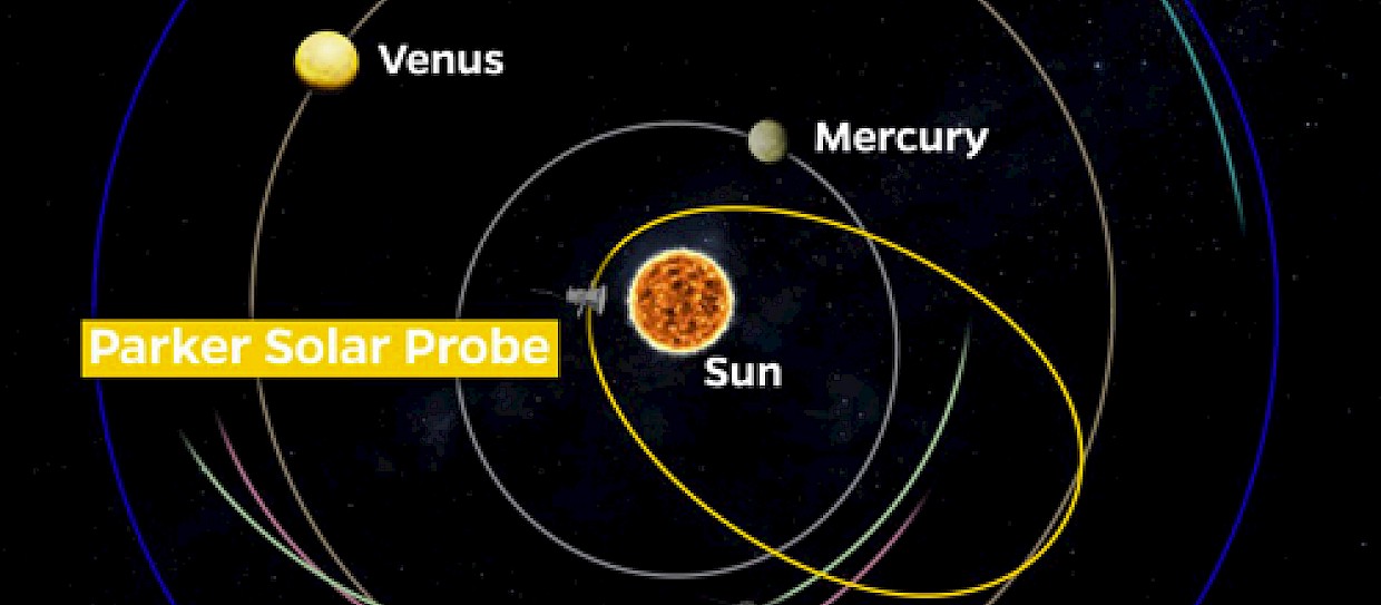 Registrata un'enorme emissione solare in evoluzione