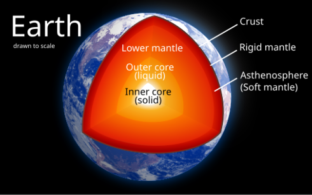 Trovato strato nascosto nel nucleo interno della Terra?
