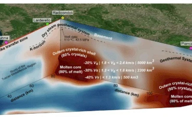 Area tranquilla dell’Italia nasconde un vasto serbatoio di magma